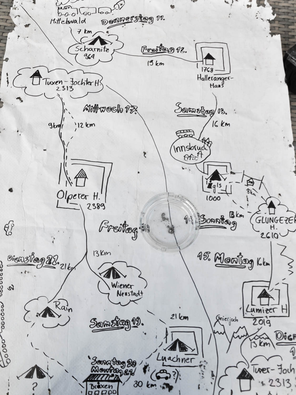 Der Schlachtplan - Tag 1